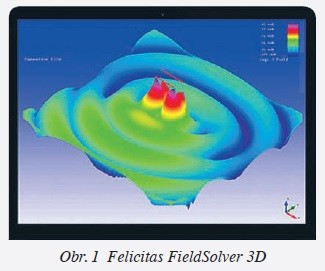 Felicitas FieldSolver 3D usnadňuje návrh antén i desek